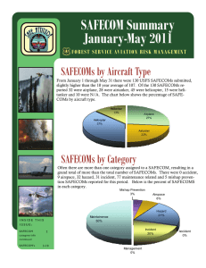 SAFECOM Summary January-May 2011 SAFECOMs by Aircraft Type FOREST SERVICE AVIATION RISK MANAGEMENT