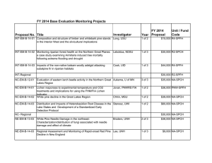 FY 2014 Base Evaluation Monitoring Projects FY 2014 Unit / Fund Investigator