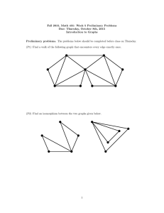 Fall 2015, Math 431: Week 5 Preliminary Problems Introduction to Graphs