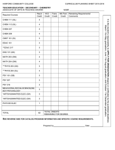 HARFORD COMMUNITY COLLEGE CURRICULUM PLANNING SHEET 2015-2016 NAME