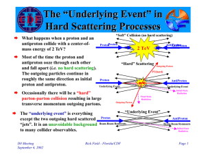 The “Underlying Event” in Hard Scattering Processes 2 TeV