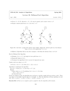 Lecture 30: Bellman-Ford Algorithm