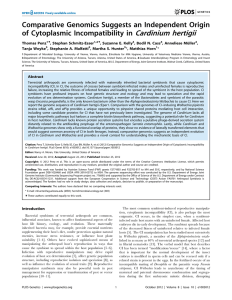 Cardinium hertigii Comparative Genomics Suggests an Independent Origin of Cytoplasmic Incompatibility in