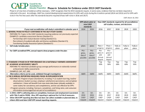 Phase-in  Schedule for Evidence under 2013 CAEP Standards