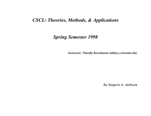 CSCL: Theories, Methods, &amp; Applications Spring Semester 1998 Instructor: Timothy Koschmann ()