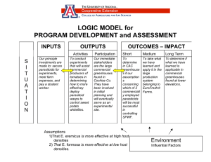 LOGIC MODEL for PROGRAM DEVELOPMENT and ASSESSMENT OUTPUTS