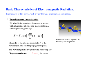 Basic Characteristics of Electromagnetic Radiation.