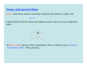 Atoms and spectral lines