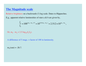 The Magnitude scale