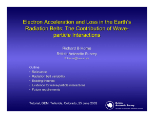 Electron Acceleration and Loss in the Earth’ s -