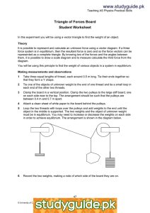 www.studyguide.pk Triangle of Forces Board Student Worksheet