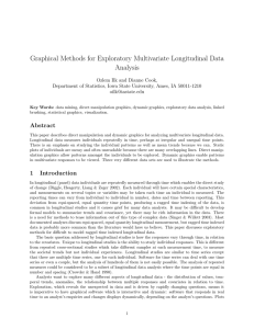 Graphical Methods for Exploratory Multivariate Longitudinal Data Analysis