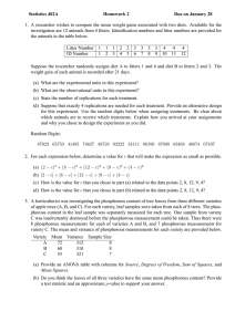 Statistics 402A Homework 2 Due on January 28