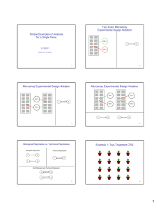 Two-Color Microarray Experimental Design Notation Simple Examples of Analysis for a Single Gene