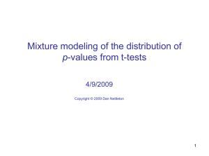 Mixture modeling of the distribution of p 4/9/2009 1