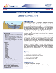 E    TENSION Graphic 8: Alluvial Aquifer  Expository Text