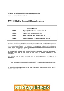 MARK SCHEME for the June 2004 question papers  5054 PHYSICS