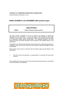 MARK SCHEME for the NOVEMBER 2004 question paper  5054 PHYSICS