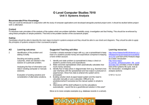 O Level Computer Studies 7010 Unit 3: Systems Analysis
