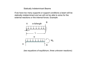 Statically Indeterminant Beams If h t