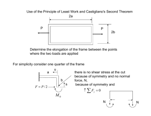 Use of the Principle of Least Work and Castigliano's Second... 2a P 2b
