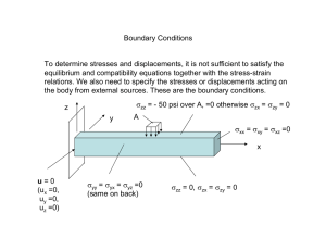 Boundary Conditions equilibrium and compatibility equations together with the stress-strain