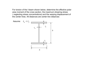 For torsion of the I-beam shown below, determine the effective... area moment of the cross section, the maximum shearing stress