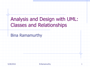 Analysis and Design with UML: Classes and Relationships Bina Ramamurthy 5/28/2016