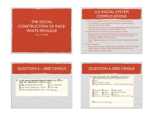 U.S. RACIAL SYSTEM COMPLICATIONS THE SOCIAL