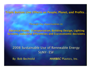 Triple Bottom Line Effects on People, Planet, and Profits …