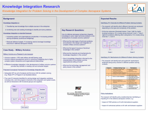 Knowledge Integration Research Background: Expected Results: