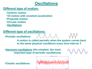 Oscillations Different type of motion: Different type of oscillations: