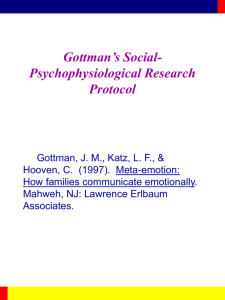 Gottman’s Social- Psychophysiological Research Protocol