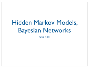 Hidden Markov Models, Bayesian Networks Stat 430