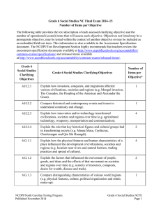 Grade 6 Social Studies NC Final Exam 2014–15