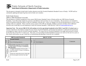 This document is designed to help North Carolina educators teach...