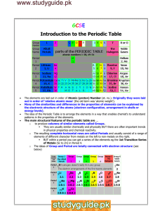 www.studyguide.pk  Introduction to the Periodic Table