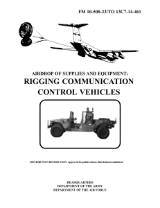 RIGGING COMMUNICATION CONTROL VEHICLES FM 10-500-23/TO 13C7-14-461 AIRDROP OF SUPPLIES AND EQUIPMENT: