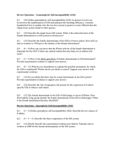 Review Questions – Gametophytic Self-incompatibility (GSI)  Q.1