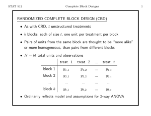 RANDOMIZED COMPLETE BLOCK DESIGN (CBD)