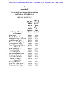 Appendix D Precincts Divided Between Majority-Black And Majority-White Districts SENATE DISTRICTS