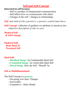 Self and Self-Concept