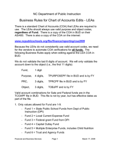Business Rules for Chart of Accounts Edits - LEAs