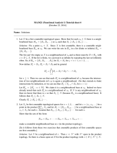 MA3421 (Functional Analysis 1) Tutorial sheet 4 [October 23, 2014] Name: Solutions