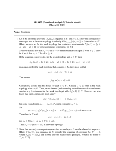MA3422 (Functional Analysis 2) Tutorial sheet 8 [March 20, 2015] Name: Solutions
