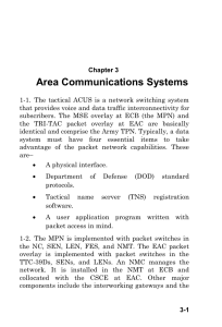Area Communications Systems