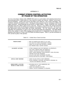 COMBAT STRESS CONTROL ACTIVITIES BY PHASE OF THE OPERATION APPENDIX O