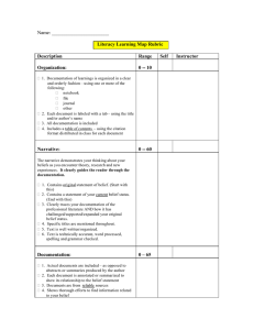 Name: _______________________  Literacy Learning Map Rubric Description