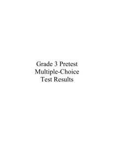 Grade 3 Pretest Multiple-Choice Test Results