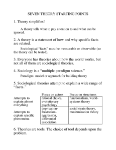 SEVEN THEORY STARTING POINTS 1. Theory simplifies!